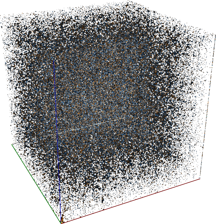 Binary assets