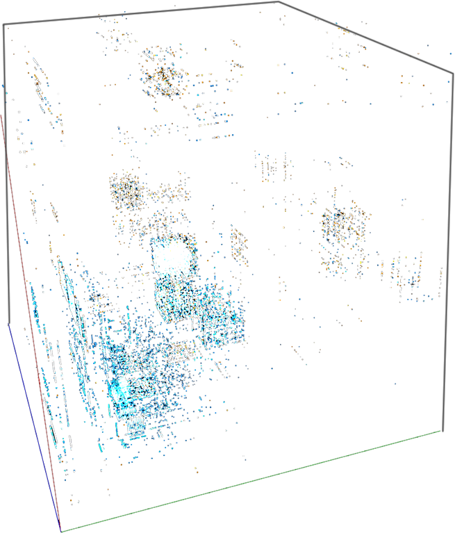 Text assets