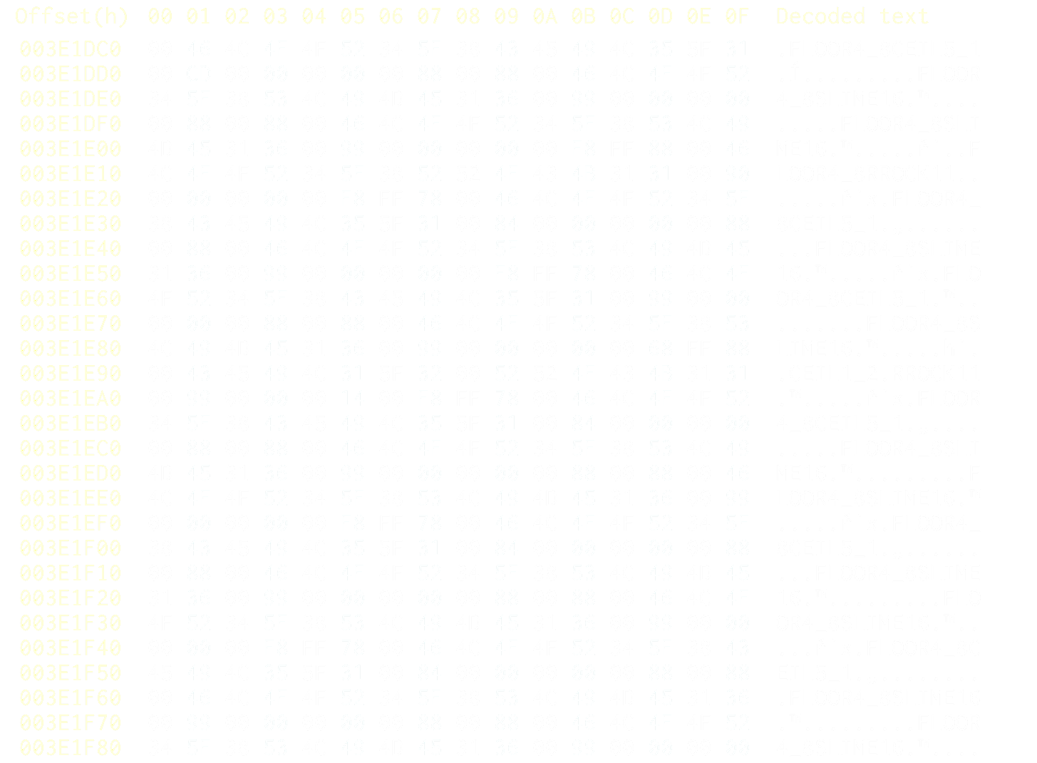 Doom WAD format